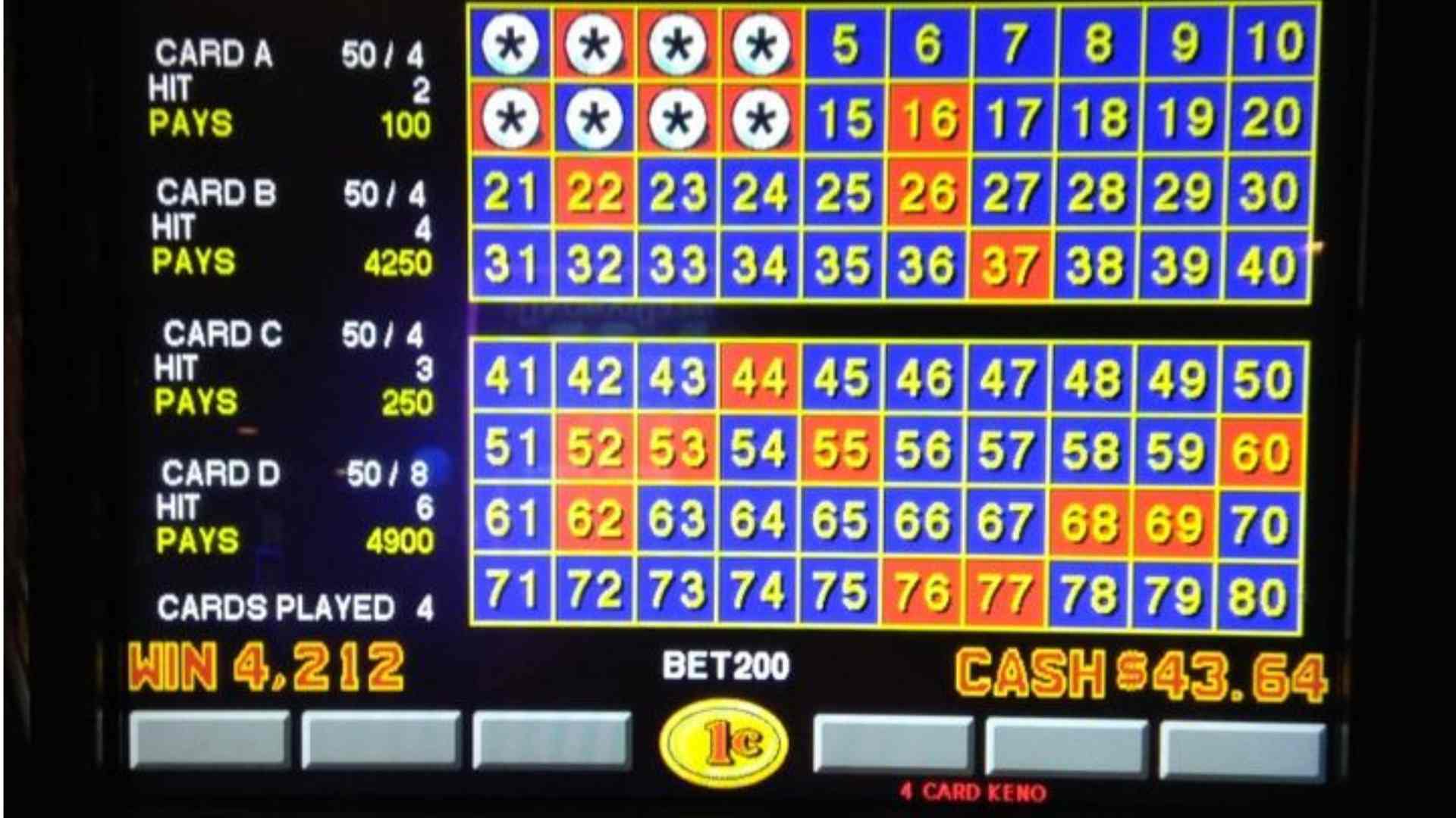 Guitar Hero 2 Cheat Codes Complete Cheat And Unlock Code Guide